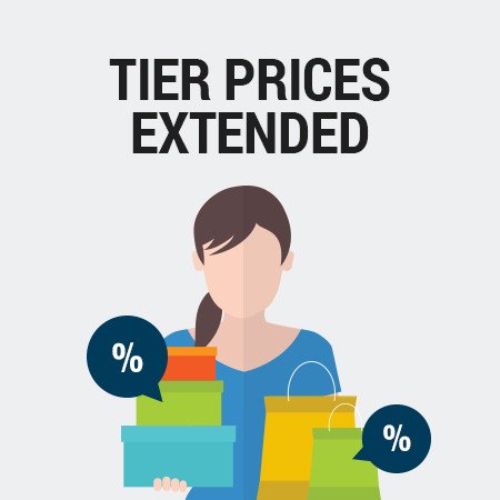 Tier Prices Extended for Magento 2.0