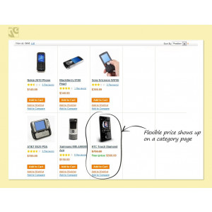 Flexible prices on a category page